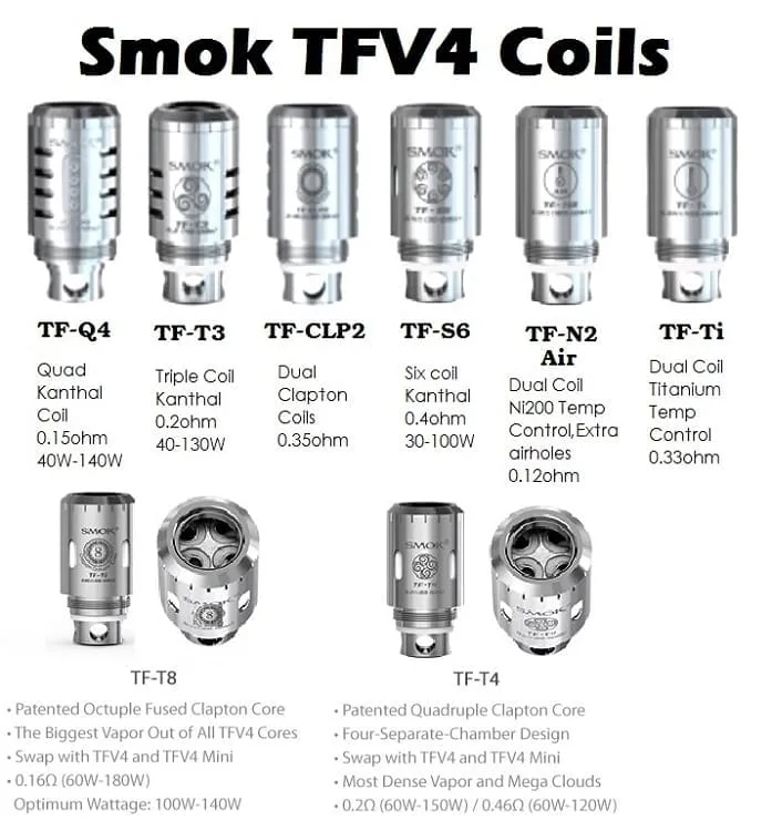 TFV4coilslinupb